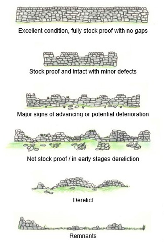 'Scheduled Ancient Monument' means a monument listed in the Schedule of monuments compiled and maintained under section 1 of the Ancient Monuments and Archaeological Areas Act 1979(b). 'Scheduled Ancient Monument' means a monument listed in the Schedule of monuments compiled and maintained under section 1 of the Ancient Monuments and Archaeological Areas Act 1979(b).